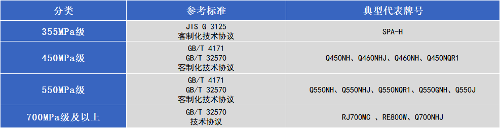 企业微信截图_17689880335689.png